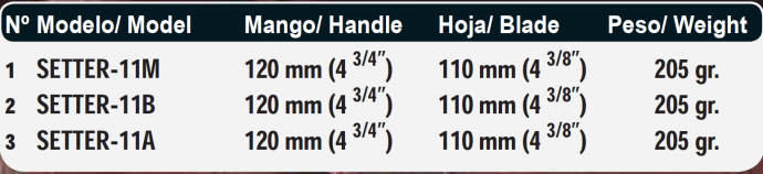 CUCHILLO DE ENTERIZO SETTER-11B DE MUELA