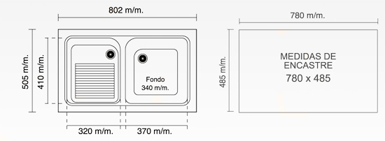 Lavadero Sintético para Exterior Cuarzo 802×505 mm – POALGI