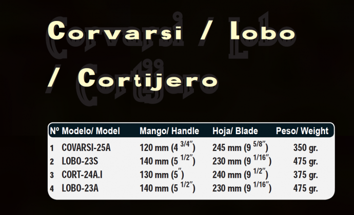 CUCHILLO DE COVARSI-25A MUELA