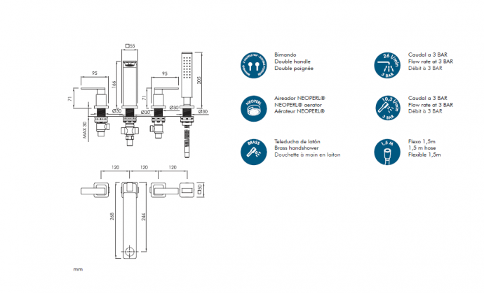 EN OFERTA GRIFERIA MODELO CUBO PARA BANERA SANYCCES NOVEDA