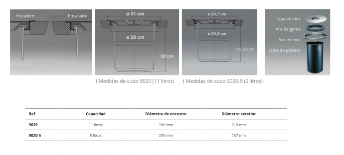 CUCINE OGGI CUBO DE BASURA ENCASTRABLE EN ENCIMERA WASTE NOVEDAD