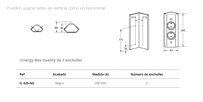 ENCHUFES  DUALITY BLACK  CUCINEOGGI  NOVEDAD 