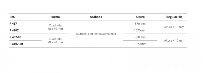 PATA  DE PENÍNSULA  CUADRADA ALUMINIO EFECTO INOX  CUCINE OGGI NOVEDAD