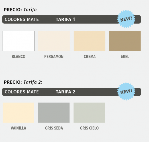 fregaderos syan sobre encimera