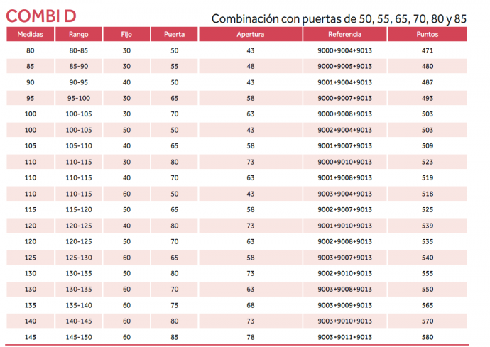 MAMPARA DE DUCHA NEGRA FRONTAL FIJO MAS ABATIBLE OPEN GME