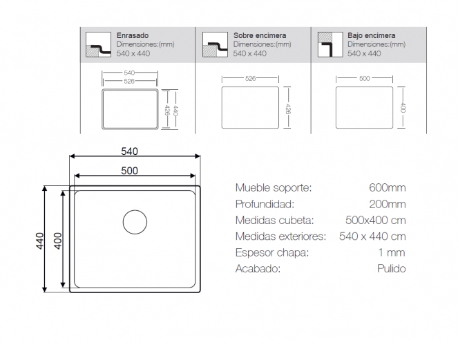FREGADERO DE ACERO INOXIDABLE COLOR COBRE BELGRADO SOLFLESS
