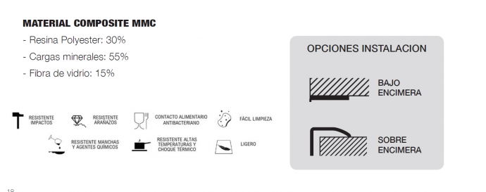 FREGADERO MODELO MALTA 50  SOLFLESS EN SCTOCK