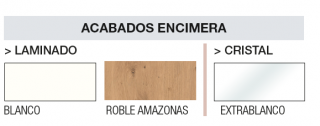 colores encimera
