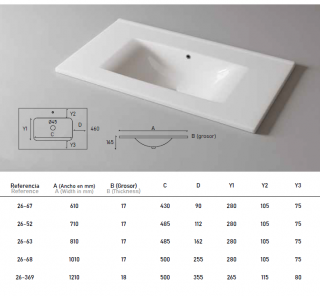 Lavabo de porcelana