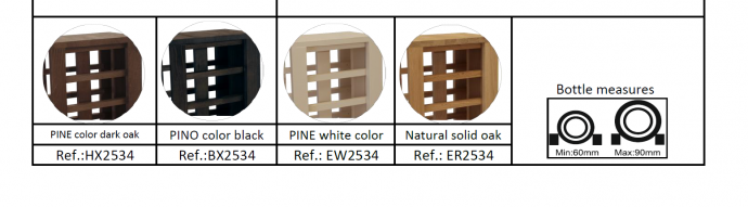 EXPOVINALIA BOTELLERO SERIE GODELLO TORAL EN SCTOK 
