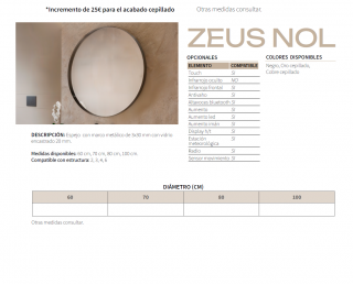 genexia zeus