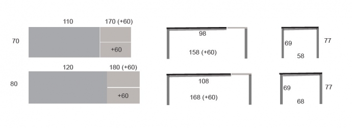 Mesa Cocina extensible Haro. Mesinor