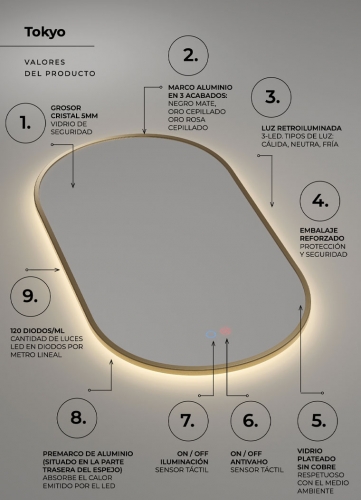 Espejo antivaho con sensores

Espejos de baño con iluminación ajustable

Espejos minimalistas para baño moderno

Marco de aluminio para espejo de baño

Espejo elegante y funcional para baños

Ledimex catálogo 2025

Espejo decorativo premium

Tecnología 3-LED en espejos

Espejos personalizables para baño

Diseño sofisticado para baño moderno