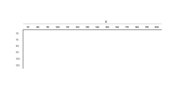 plato de ducha de resina

plato de ducha antideslizante

plato de ducha extraplano

plato de ducha resistente

plato de ducha reparable

plato de ducha made in Spain