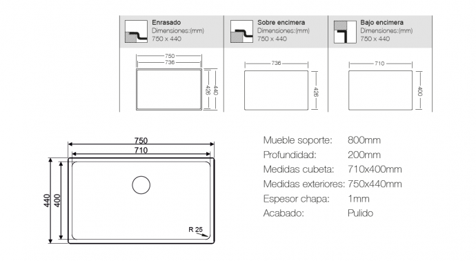 Fregadero Serie Luxor 71 cm Solfless en Acero Inoxidable – En Stock
Fregadero de Cocina Luxor Serie 71 cm Acero Inoxidable Solfless
Fregadero Luxor 71 cm Inoxidable con Sistema Solfless Disponible